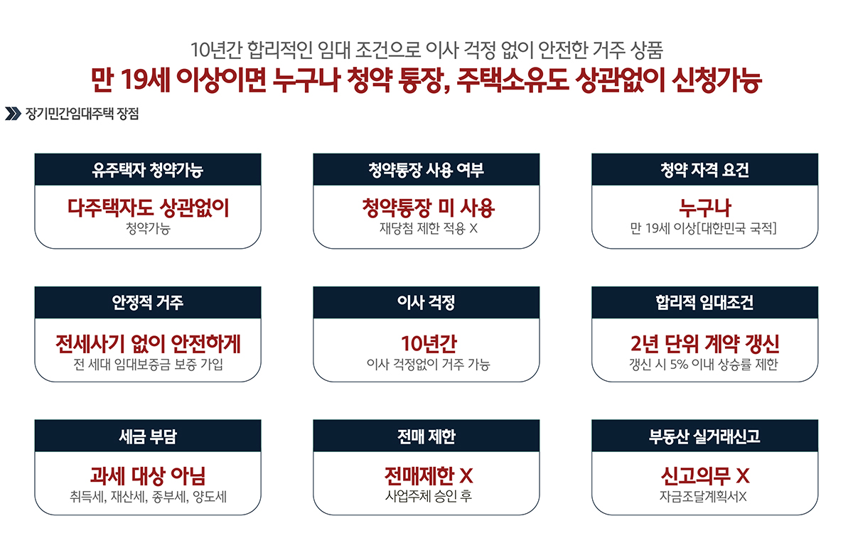 힐스테이트_도안_리버파크_민간임대_모델하우스_프리미엄.jpg
